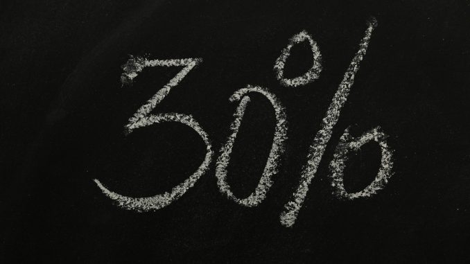 percentuale percentuale