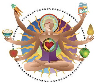 yoga-cibo-autodifesalimentare_1_1