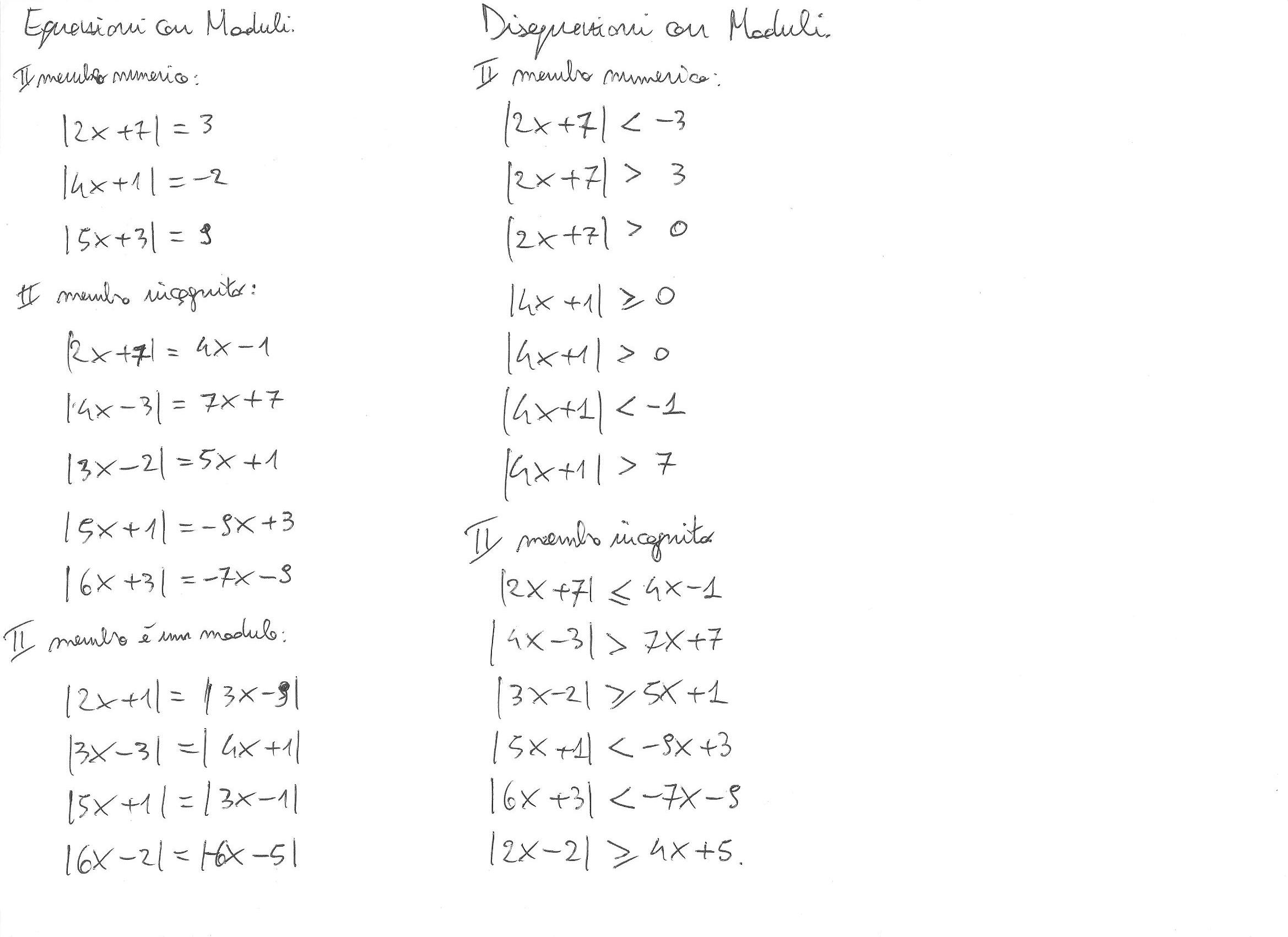 ex_s-02_06_eq_dis_moduli