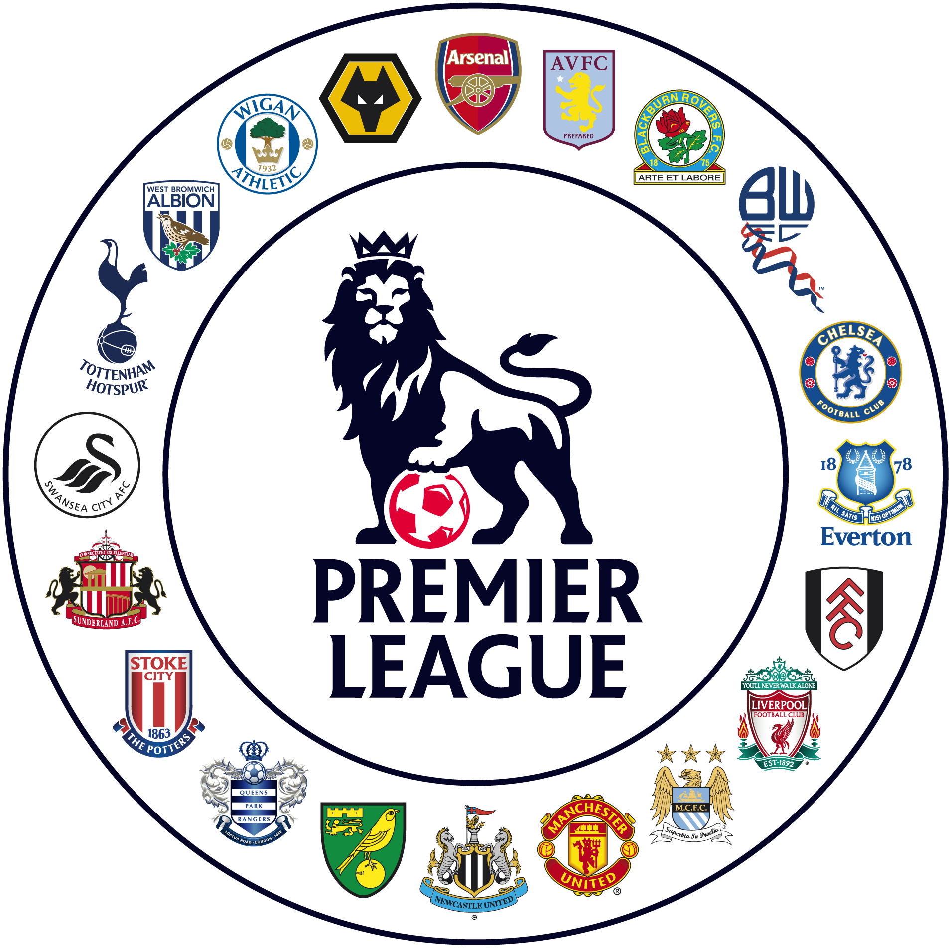 come vedere in Streaming 23ma giornata partite premier league 2015 come vedere in Streaming 23ma giornata partite premier league 2015