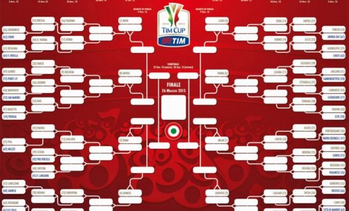 Calendario quarti di finale Coppa Italia