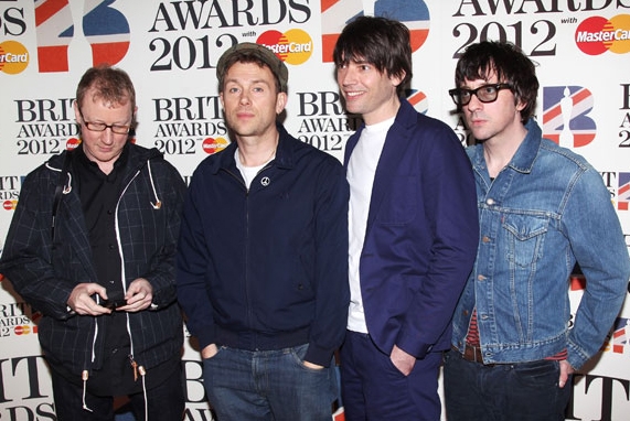 blur