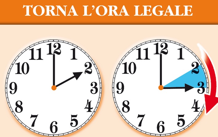 Ora legale