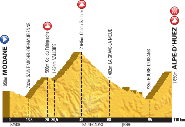 0014-ventesima-tappa-arrivo-alpe-d-huez