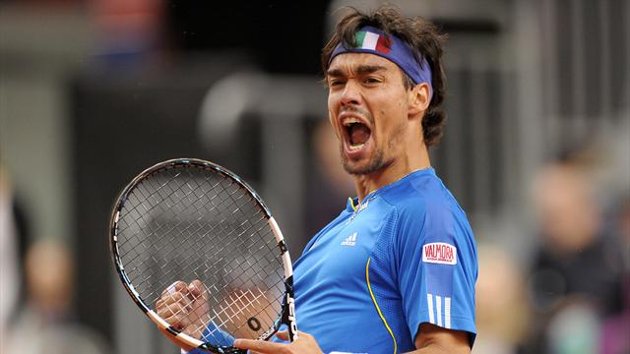 Fabio-Fognini-Coppa-Davis