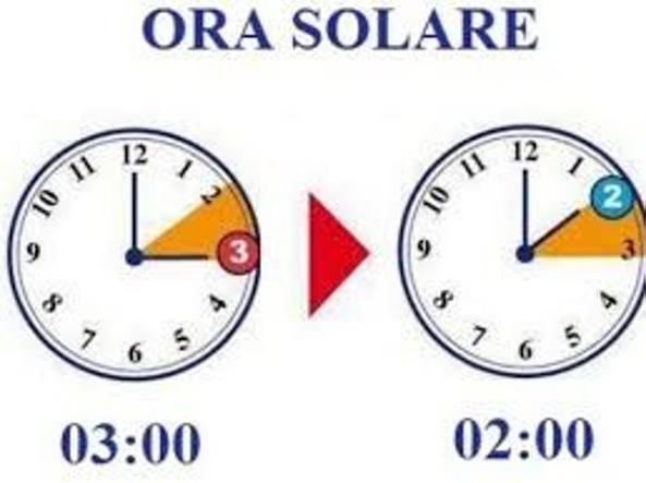 solare2-kGwE-U43040496337350bzD-1224x916@Corriere-Web-Sezioni-593x443