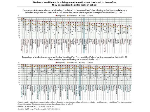 studenti-kKCD-U431207292307089RC-1224x916@Corriere-Web-Sezioni-593x443