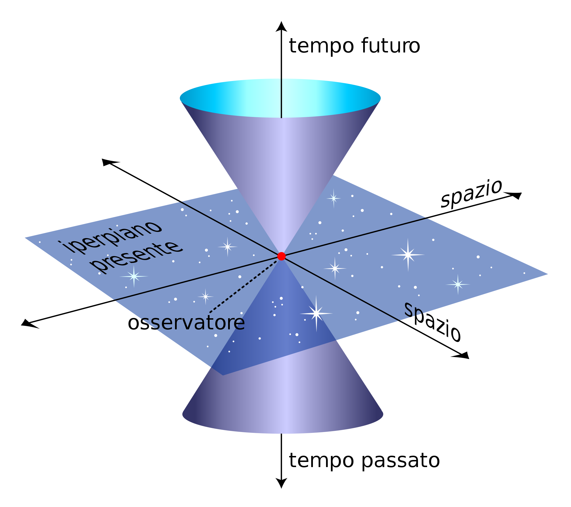 2000px-World_line2-it.svg