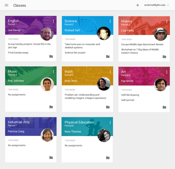 Caratteristiche App Google Classroom