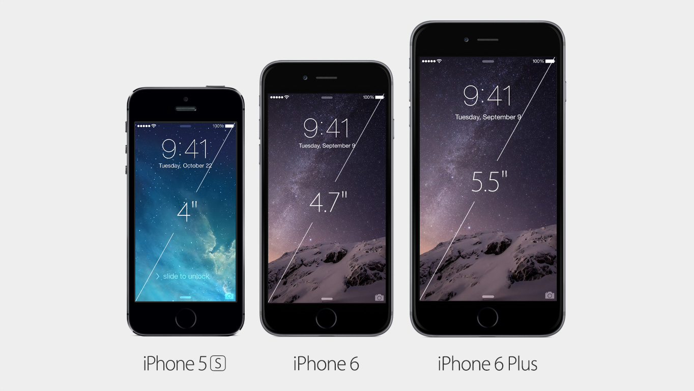 Come prenotare iPhone 6S e iPhone 6s Plus