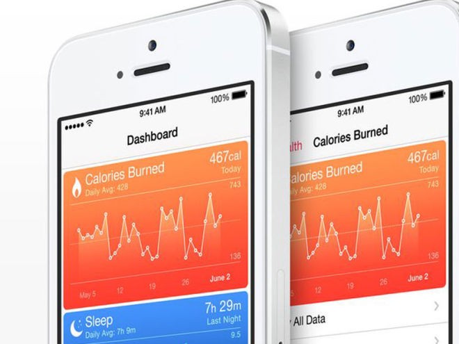 Come funziona l’App salute in IOS 8?