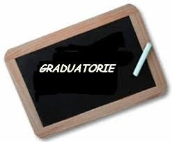 Ufficio scolastico provinciale Roma - graduatorie ad esaurimento