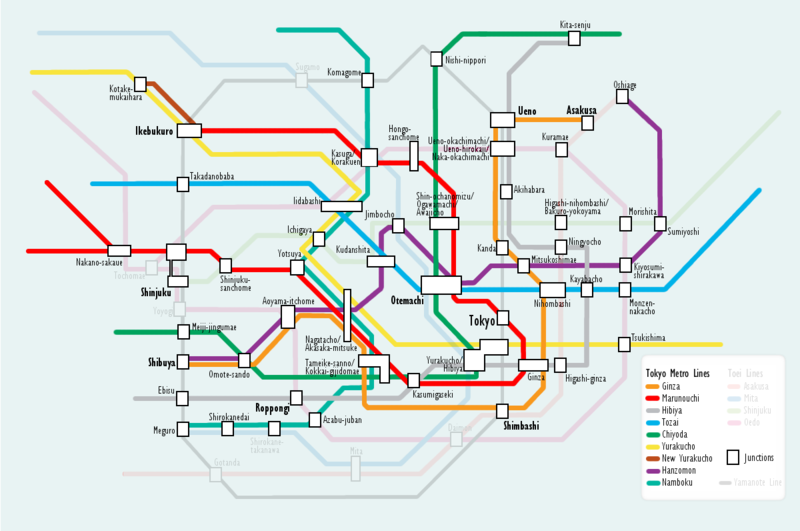 Come muoversi a Tokyo