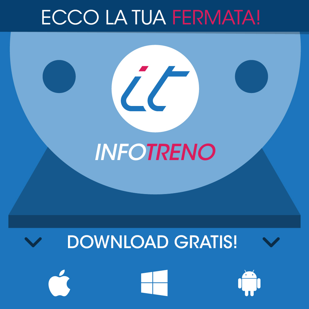 Migliori app per chi viaggia in treno
