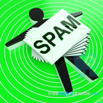 Come eliminare lo spam dalla posta elettronica