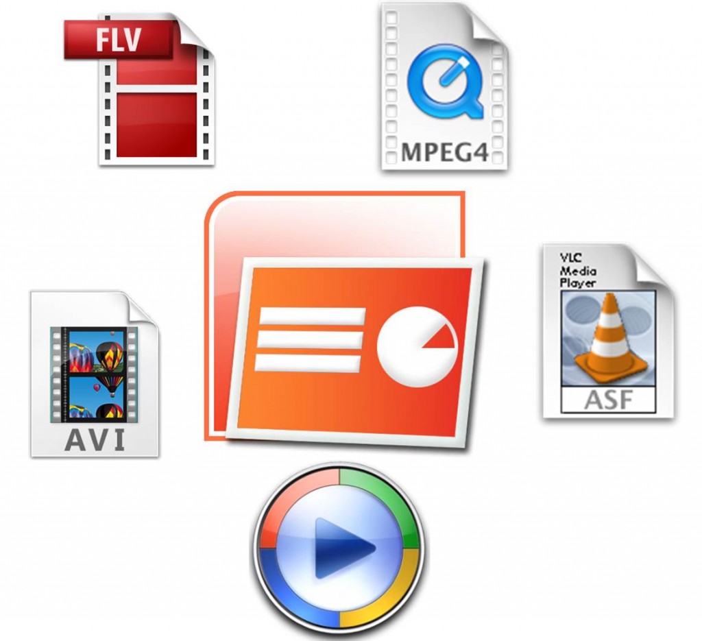 Come convertire presentazioni PowerPoint in video