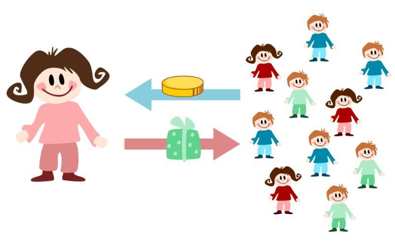 Che cos’è il Crowfunding?