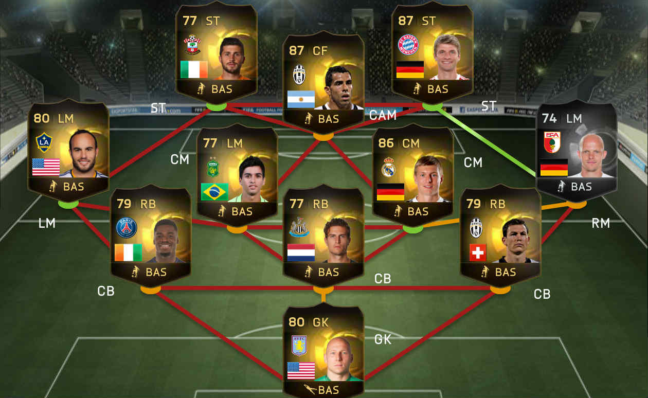 Come avere soldi infiniti Fifa 15 Ultimate Team