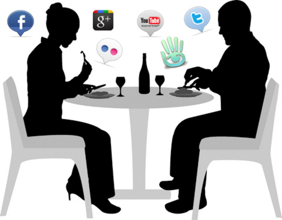La dipendenza dai Social Network