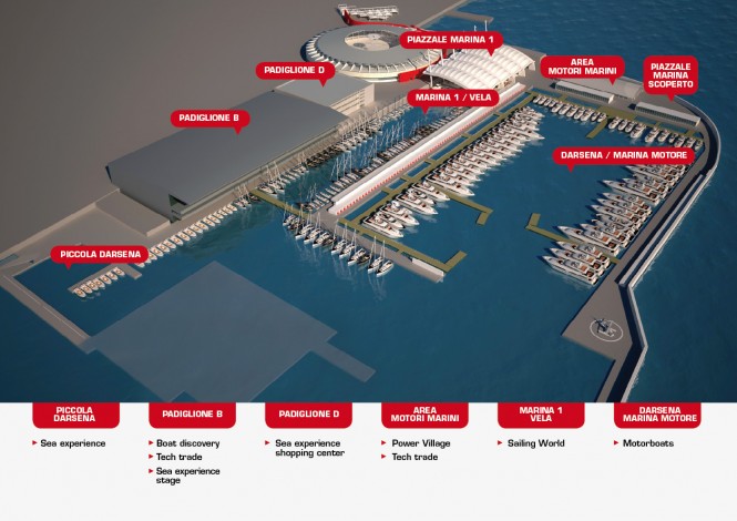 Salone nautico: Genova guarda al futuro