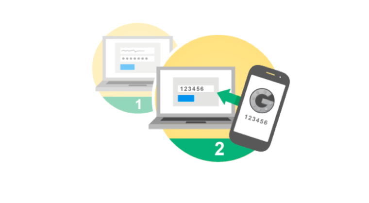 Come aumentare sicurezza account con verifica a due passaggi