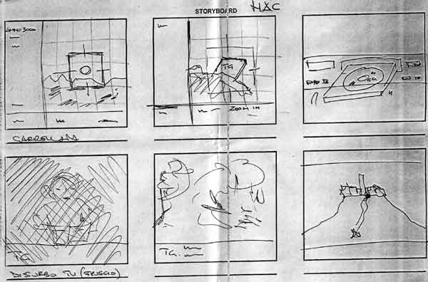 Come costruire uno storyboard