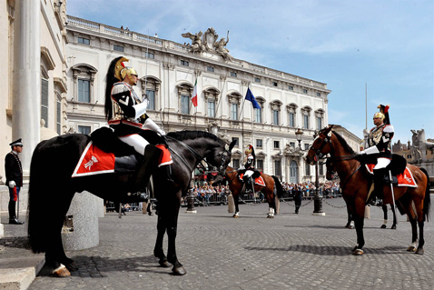 Funzioni del Presidente della Repubblica