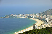 La spiaggia di Copacabana