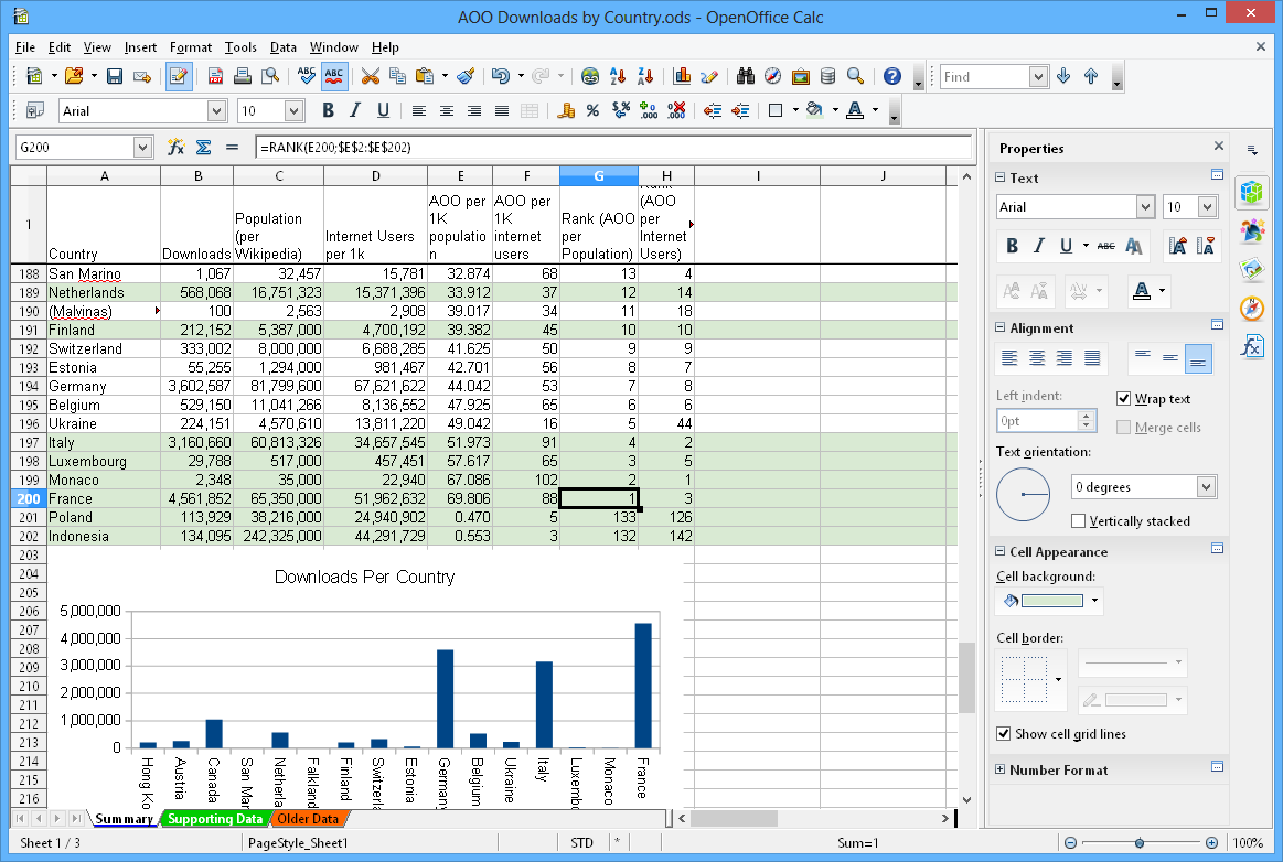 Programmi come excel gratis per mac