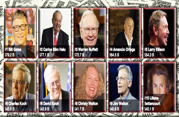 Classifica uomini più ricchi del mondo Forbes 2015