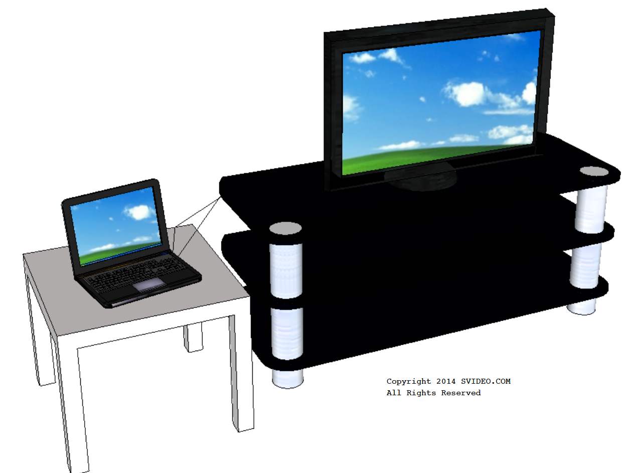Come collegare Tv al plasma al PC con DisplayPort