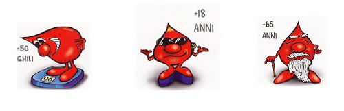 Cosa mangiare prima donazione sangue