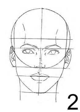 Come si disegna un volto