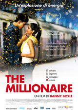 La trama del film The Millionaire