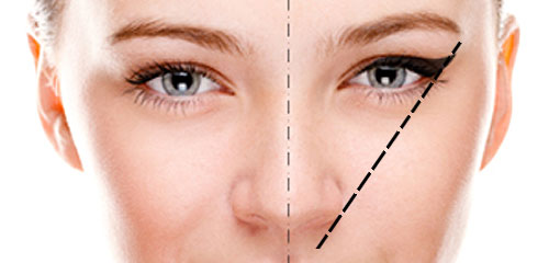 come fare l'eyeliner perfetto