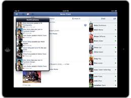 Come utilizzare la clipboard sull’ iPad