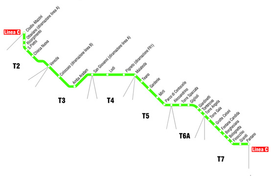fermate metro C roma Pantano-Centocelle