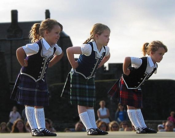 Informazioni sui kilt