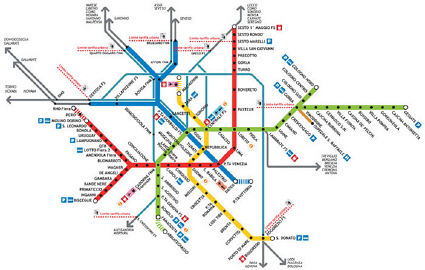 Come funziona la metro di Milano