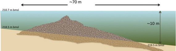 Mistero: Archeologi scoprono un' antica struttura sotto il mare di Galilea