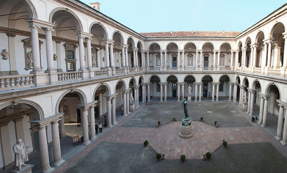 Quali sono musei gratis a Milano Domenica al Museo