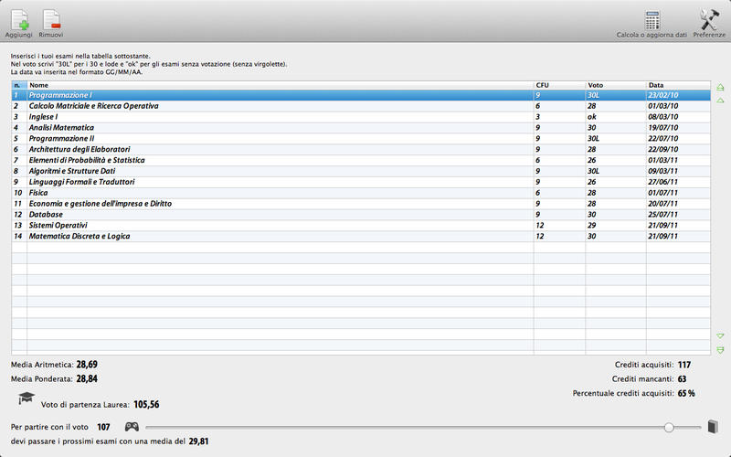 Caratteristiche App myLibretto