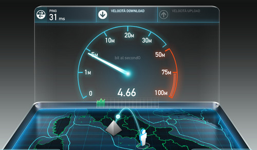 Come testare velocità di internet con speedtest