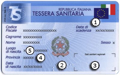 Cosa fare se si perde il codice fiscale e tessera sanitaria