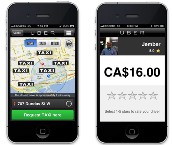 Come pagare Uber