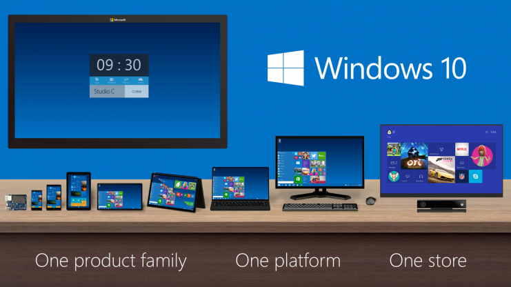 Novità principali di Windows 10