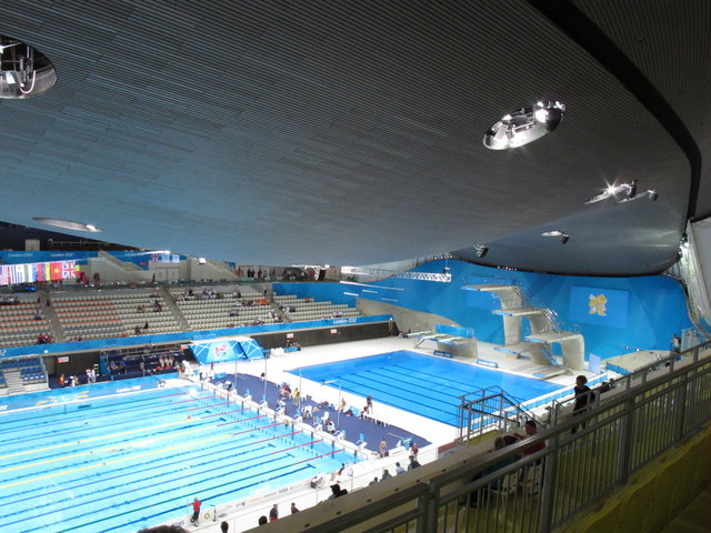 nuoto