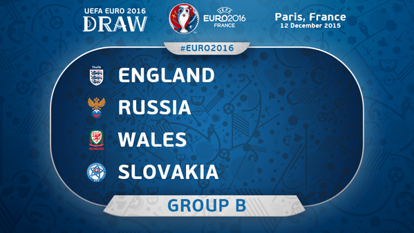 Euro-2016-gruppo-B Euro-2016-gruppo-B