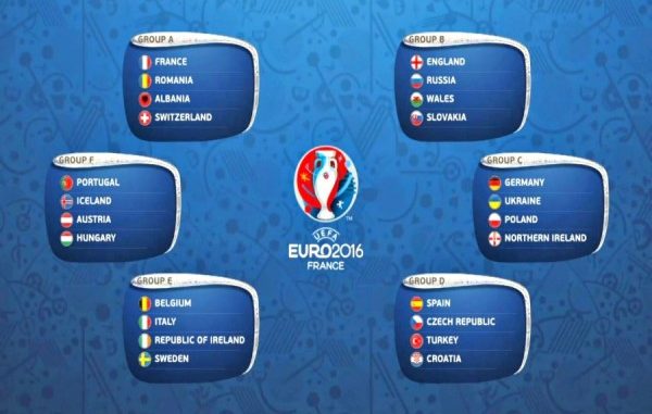 gironi-europei-2016