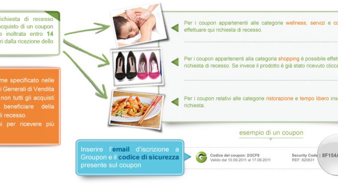 groupon rimborso coupon non utilizzato groupon rimborso coupon non utilizzato